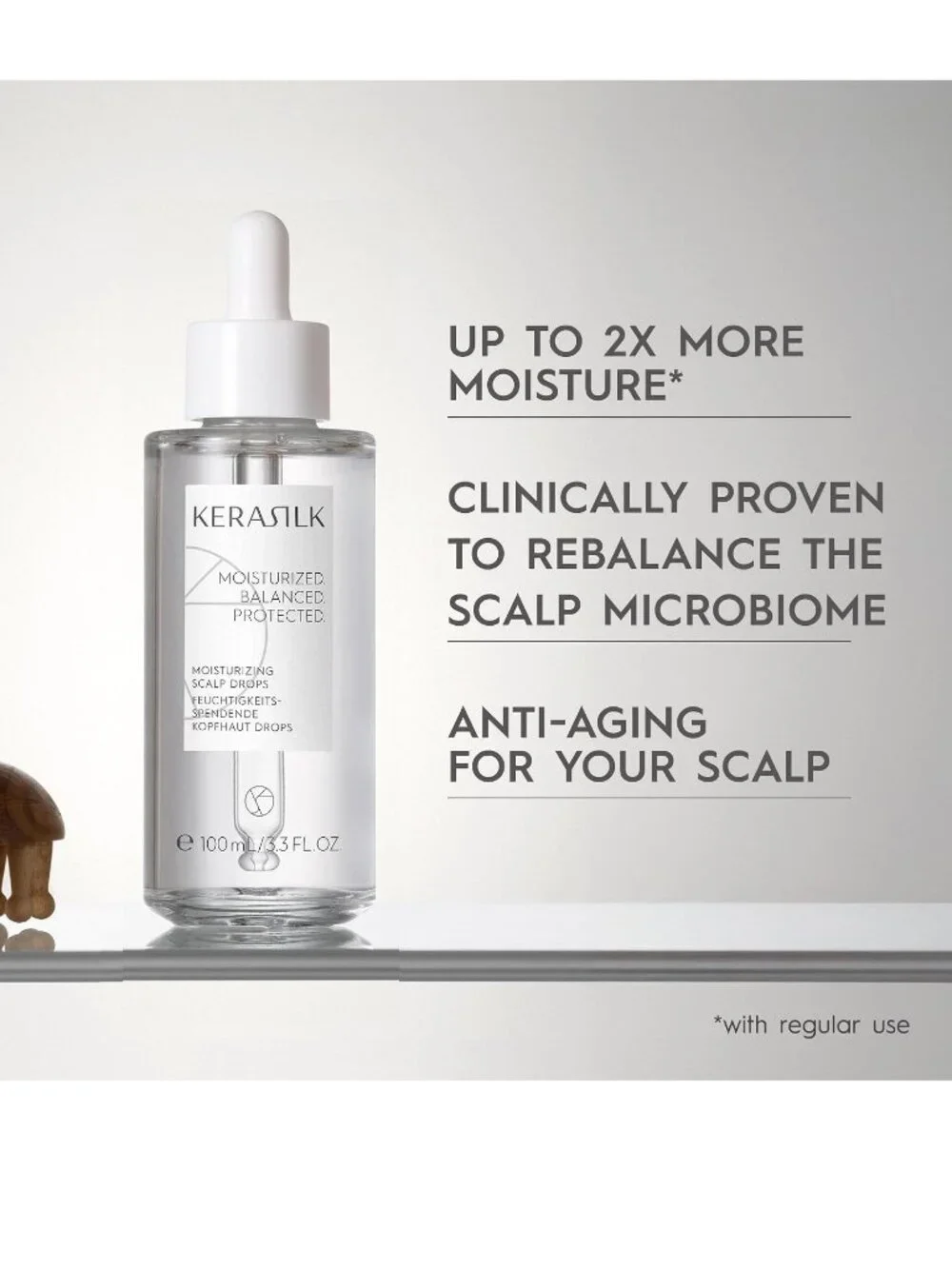 NEW Kerasilk Moisturizing Scalp Drops Dry Sensitive Skin Anti-aging Itchy Flaky